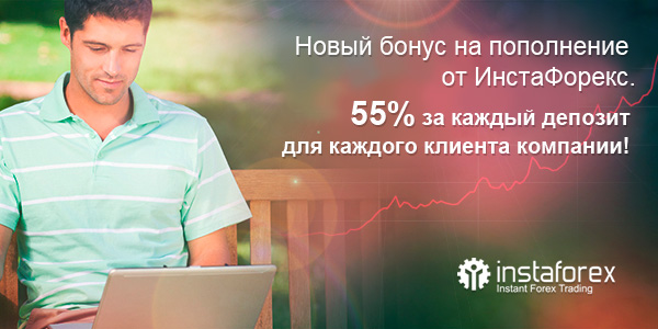 thoughts about instaforex