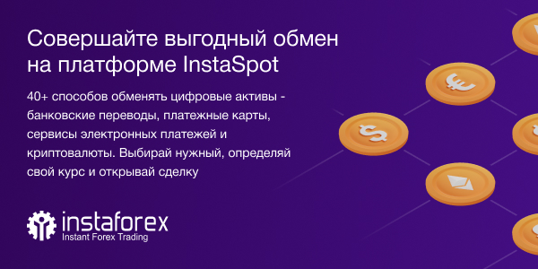 comments about instaforex